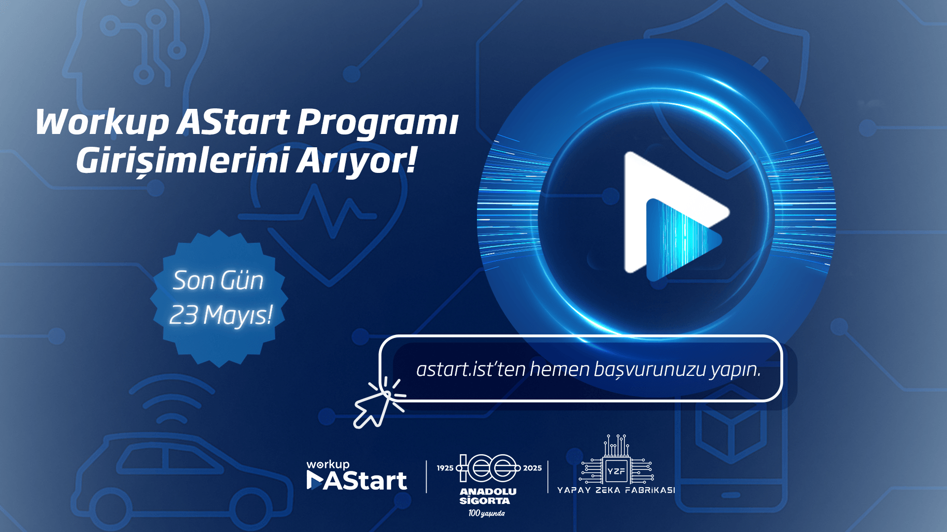 Anadolu Sigorta’nın ana destekçisi olduğu Workup AStart Girişimcilik Programı’nın ilk dönemi başlıyor!