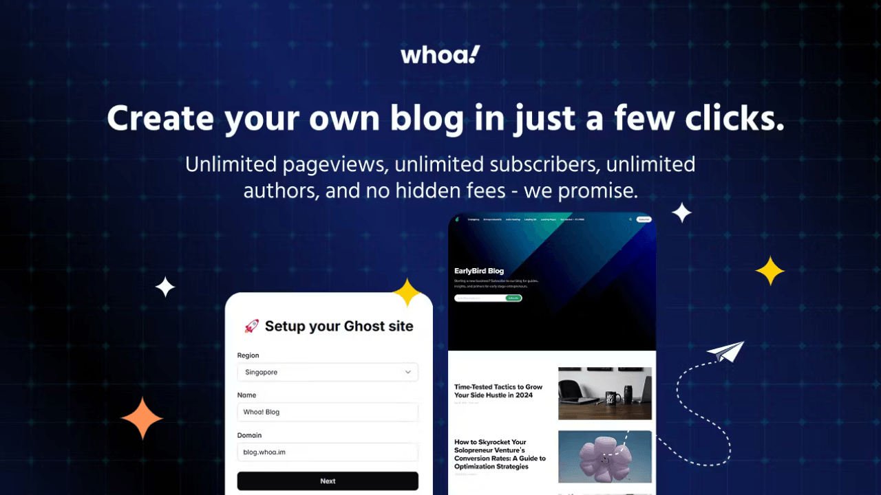 İçerik üreticileri için kapsamlı blog yönetimi hizmeti veren araç: Whoa!