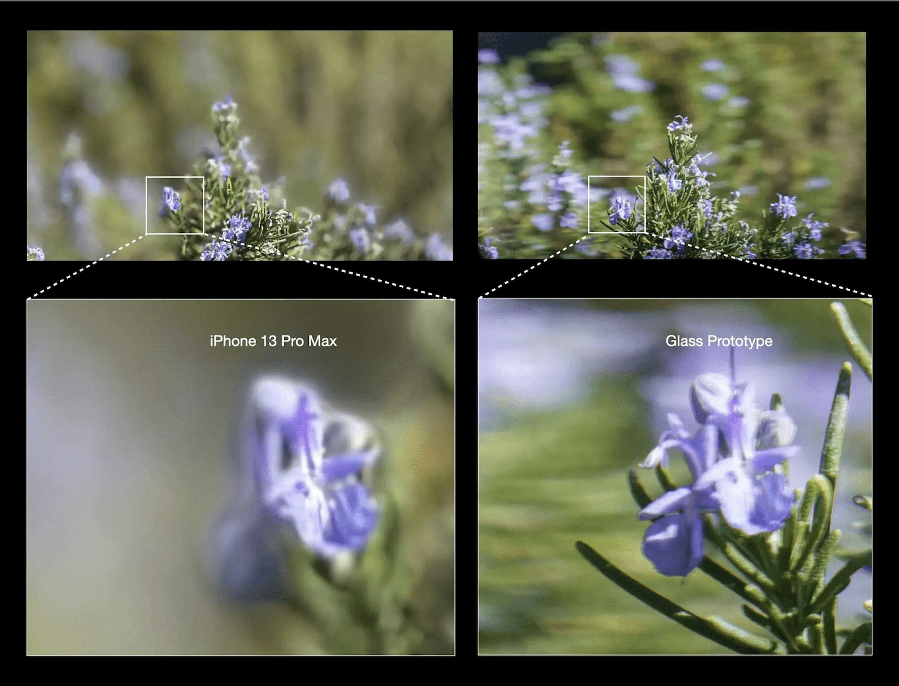 Yapay zeka ile görüntü iyileştirmeye odaklanan Glass Imaging, 20 milyon dolar yatırım aldı