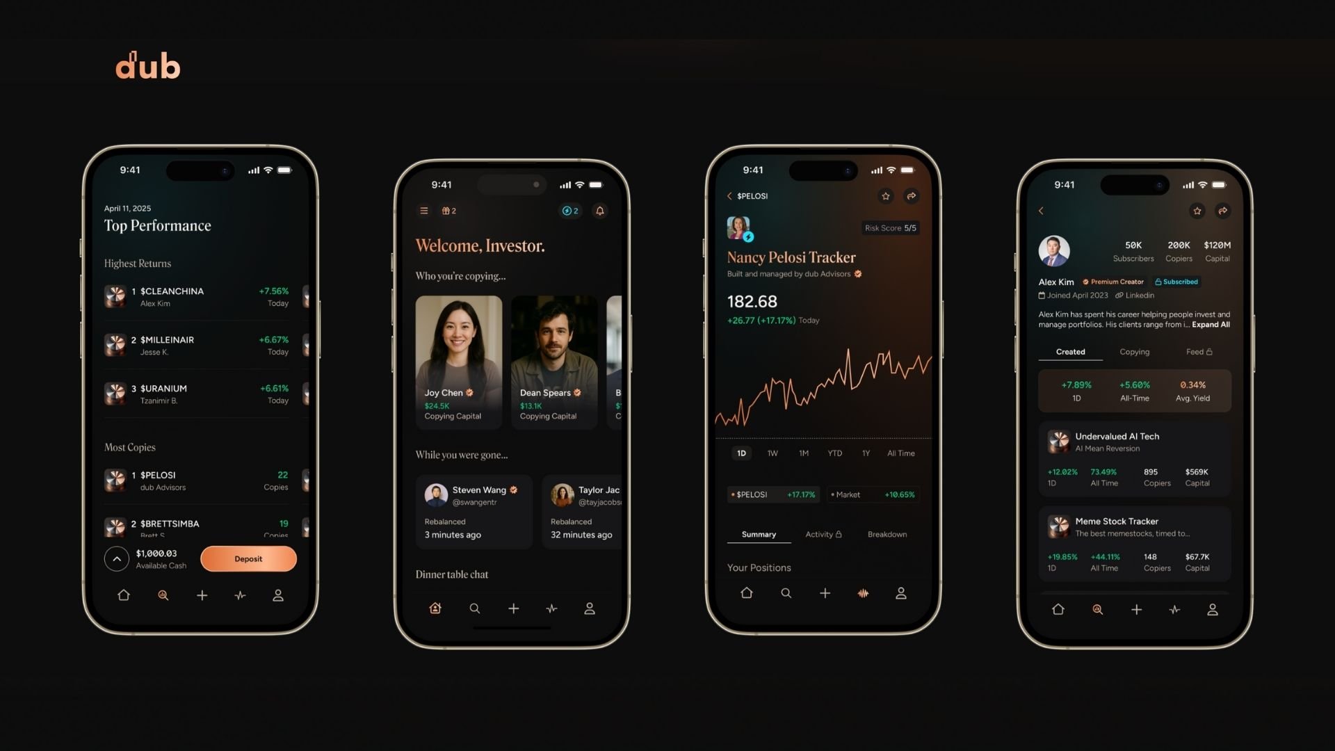 Yatırım uygulaması dub, 30 milyon dolar yatırım aldı