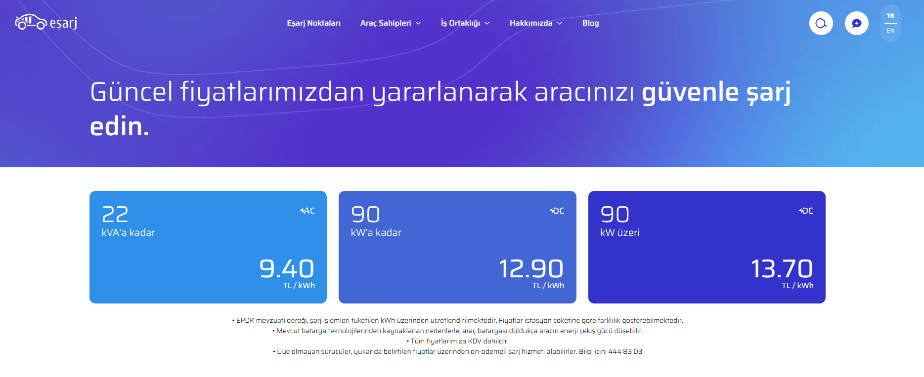 Eşarj’dan elektrikli otomobil şarj istasyonlarına zam