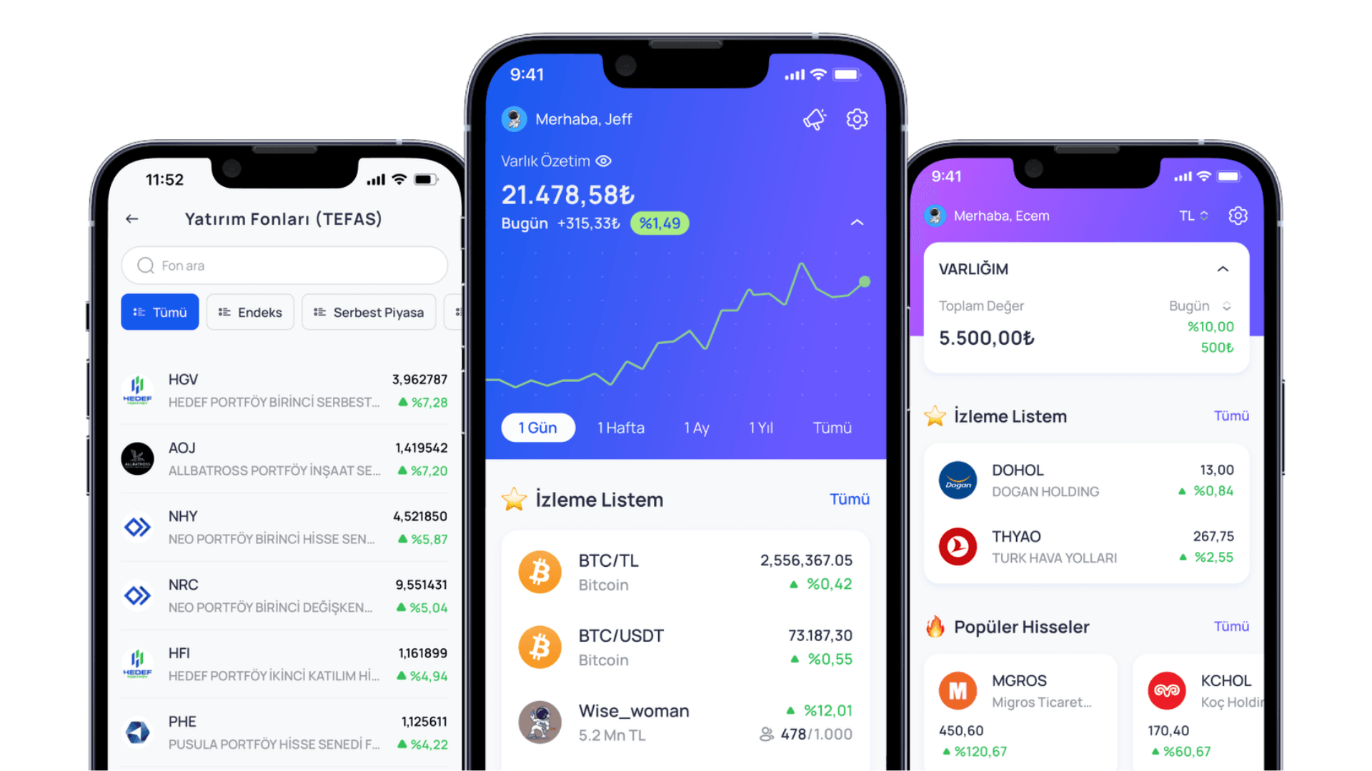 Yatırım uygulaması Ortak, kripto varlık işlemlerini sonlandırma kararı aldı