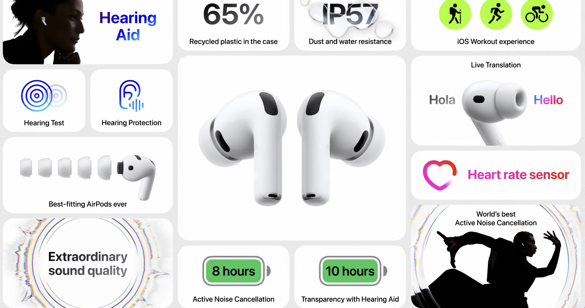 AirPods Pro 3 tanıtıldı: Öne çıkan özellikleri ve fiyatı