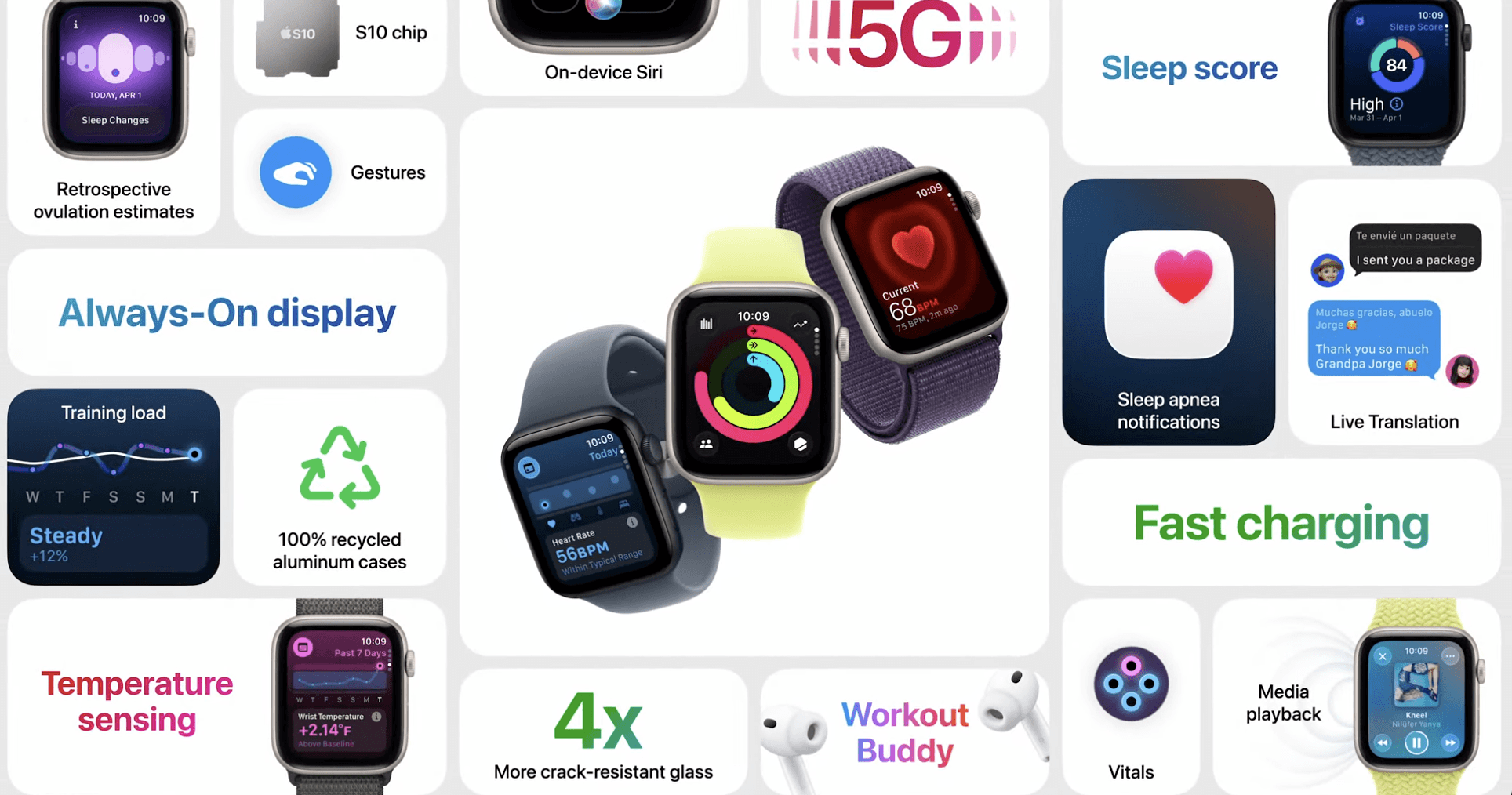 Apple Watch Series 11, Ultra 3 ve SE 3’ün öne çıkan özellikleri ve fiyatları