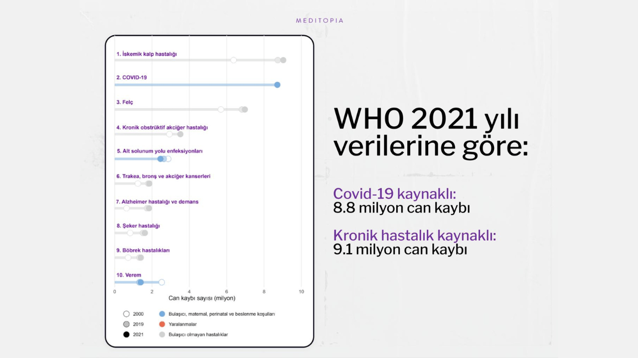 Fatih Mustafa Çelebi, sağlık odaklı çalışan deneyimi tasarımını New HR Summit sahnesinde anlattı