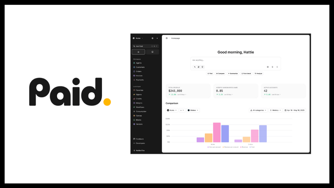 Yapay zeka girişimi Paid, 21 milyon euro yatırım aldı