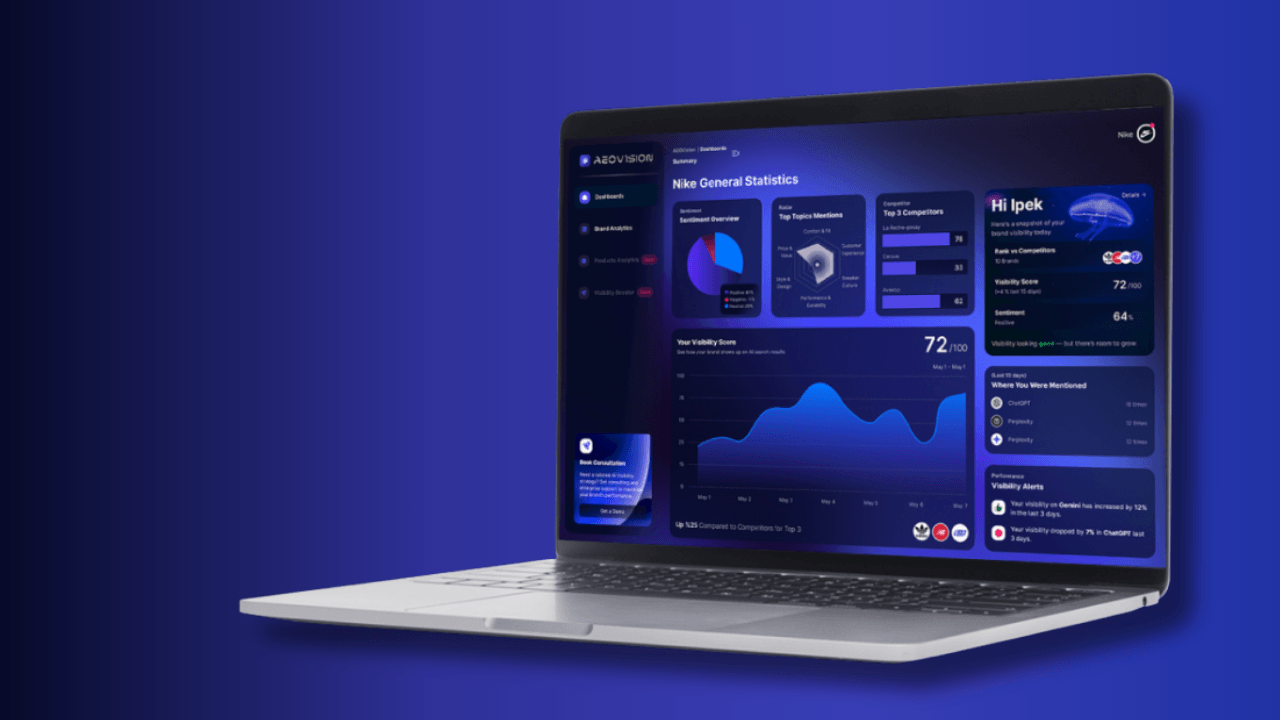 Yapay zeka yanıt motorlarında markaların görünürlüğünü artırmaya odaklanan girişim: AEO Vision