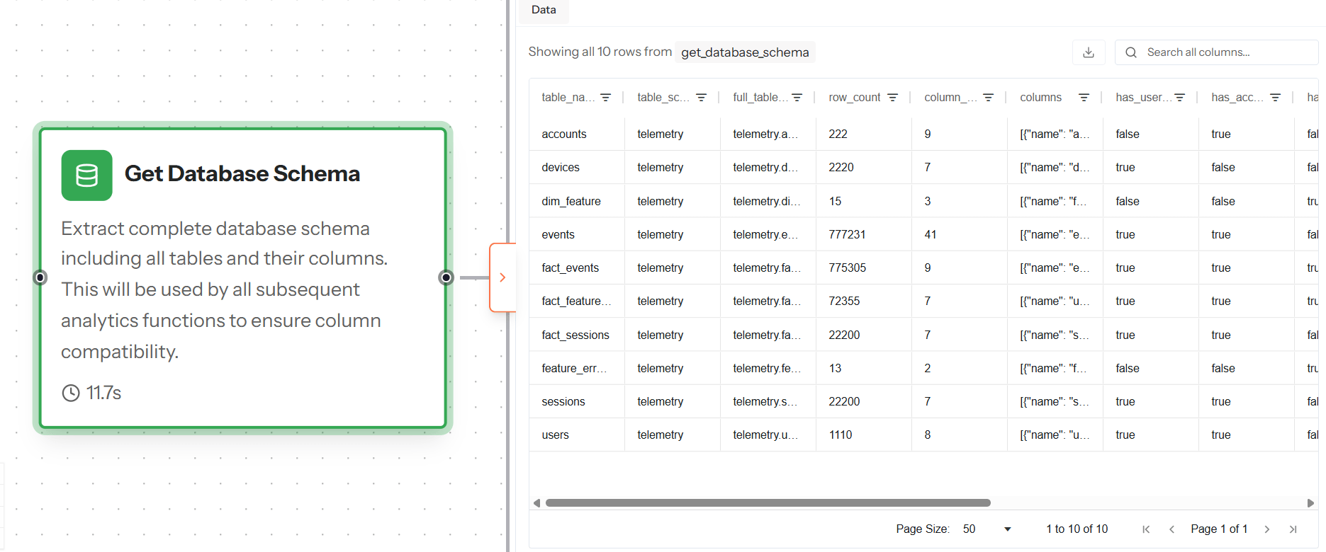 Yapay zeka ajanlarıyla veri otomasyonu sağlayan girişim: Structify