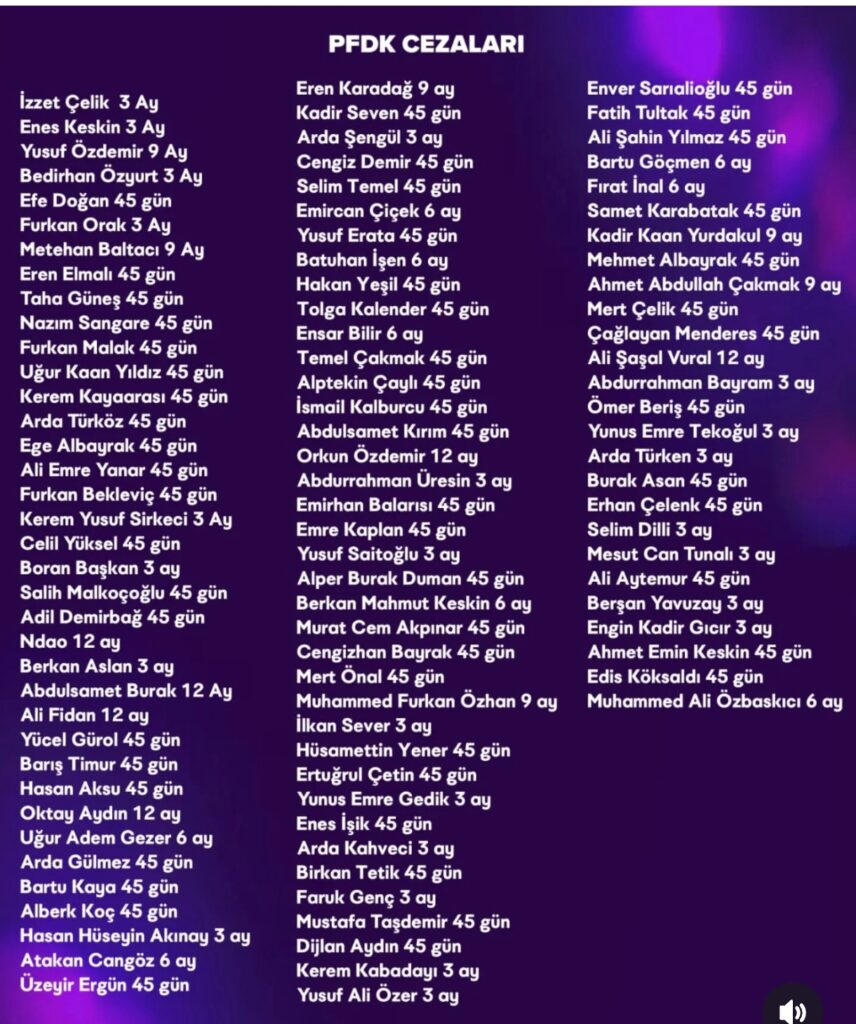 PFDK, Süper Lig ve Trendyol 1. Lig’de bahis oynadığı tespit edilen futbolcularla ilgili kararları açıkladı.