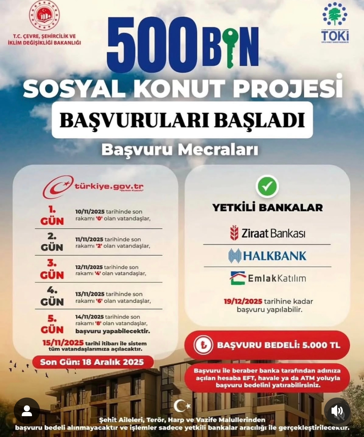 YUZ YILIN KONUT PROJESİ BAŞLADI