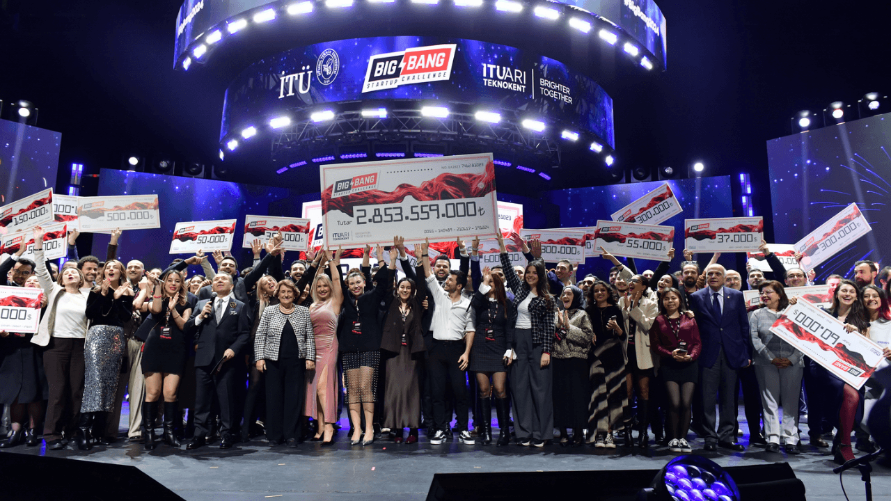 Big Bang Startup Challenge 2025’te sahne alacak 50 girişim