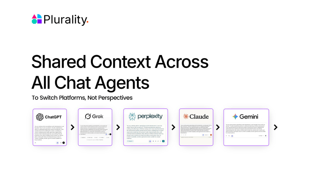 Bağlamı koruyarak içerik üretimini kolaylaştıran eklenti: AI Context Flow