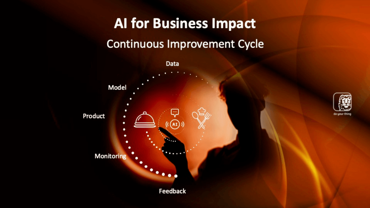 Emre Danacı, yapay zeka ile liderliğin yeni çerçevesini Webrazzi Fintech 2025 sahnesinde anlattı
