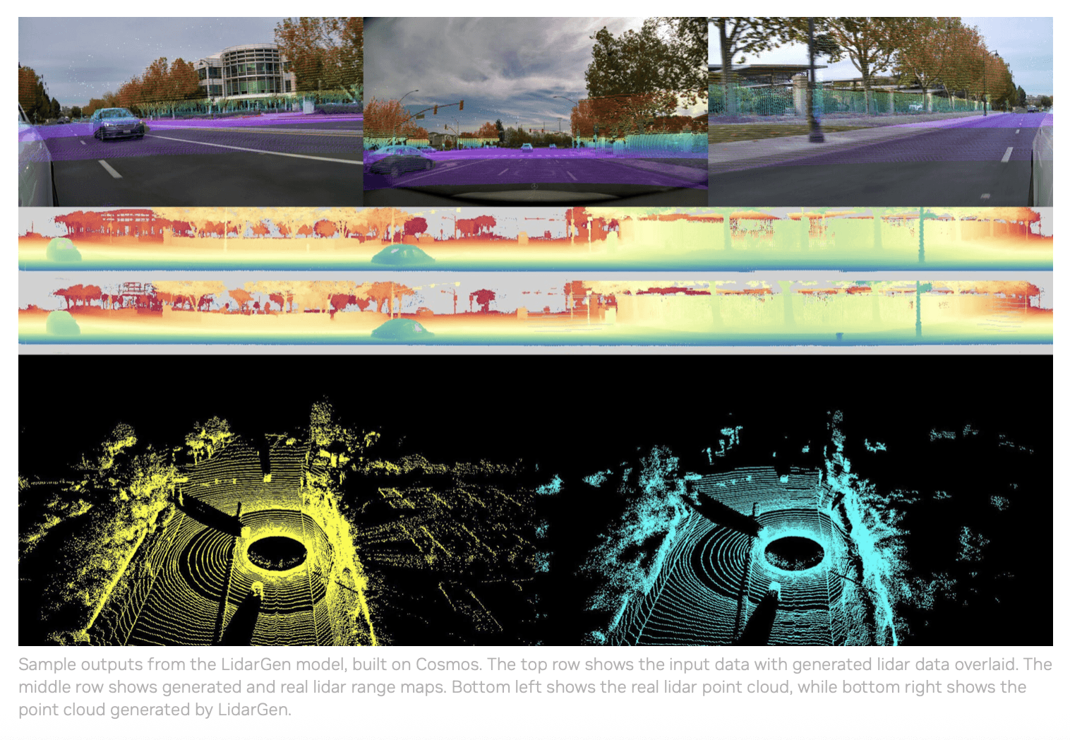 Nvidia’dan otonom sürüş araştırmaları için açık yapay zeka modeli: Alpamayo-R1