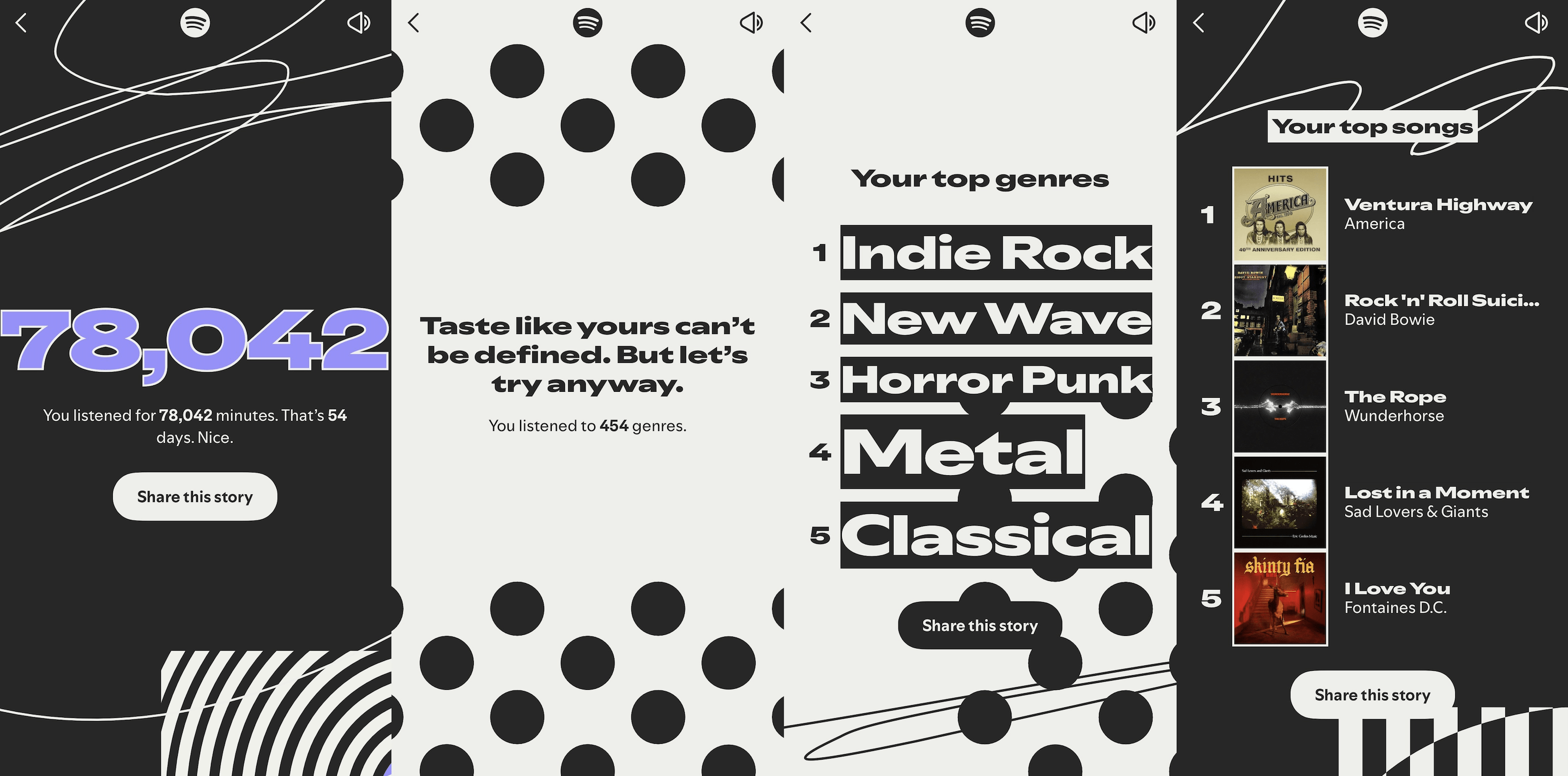 Spotify Wrapped 2025 yayında: Kullanıcıların dinleme verileri açıklandı