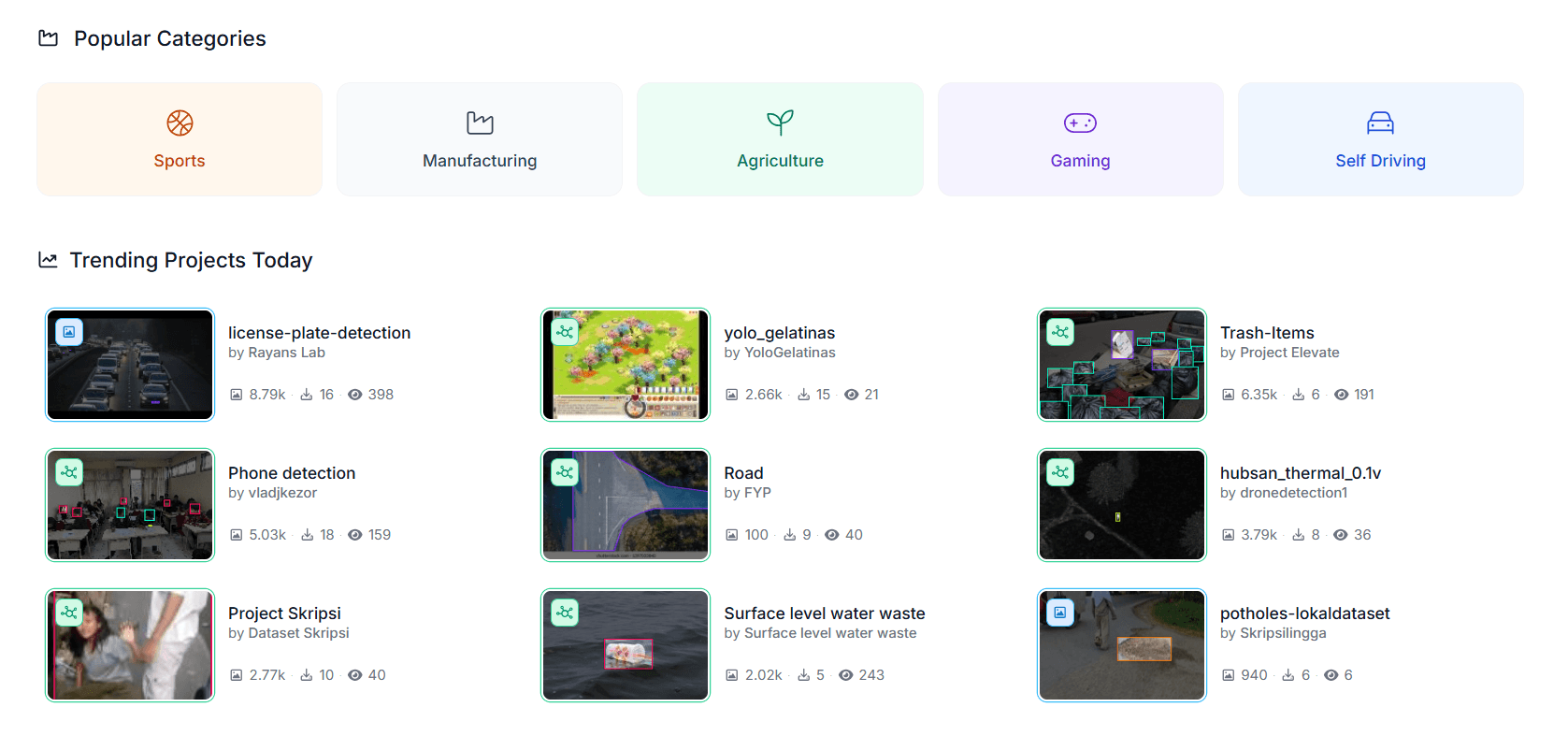 Görsel verileri görüntü işleme projelerine dönüştüren yapay zeka girişimi: Roboflow