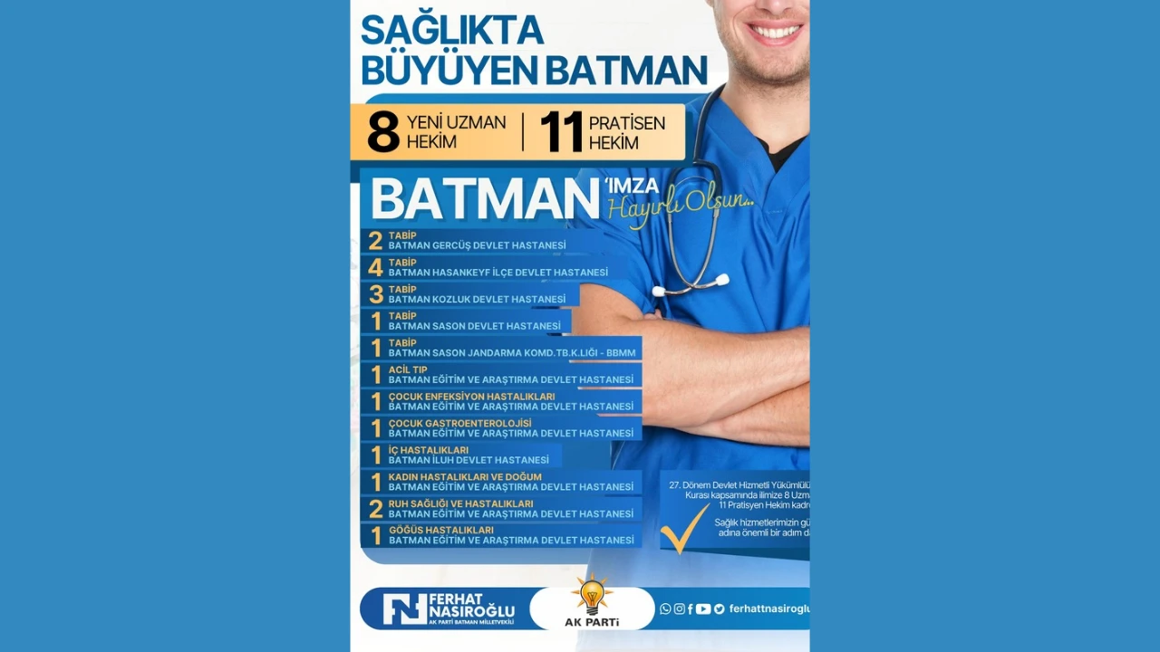 Batman’a Yeni Hekim Kadrolarıyla Sağlıkta Önemli Gelişme