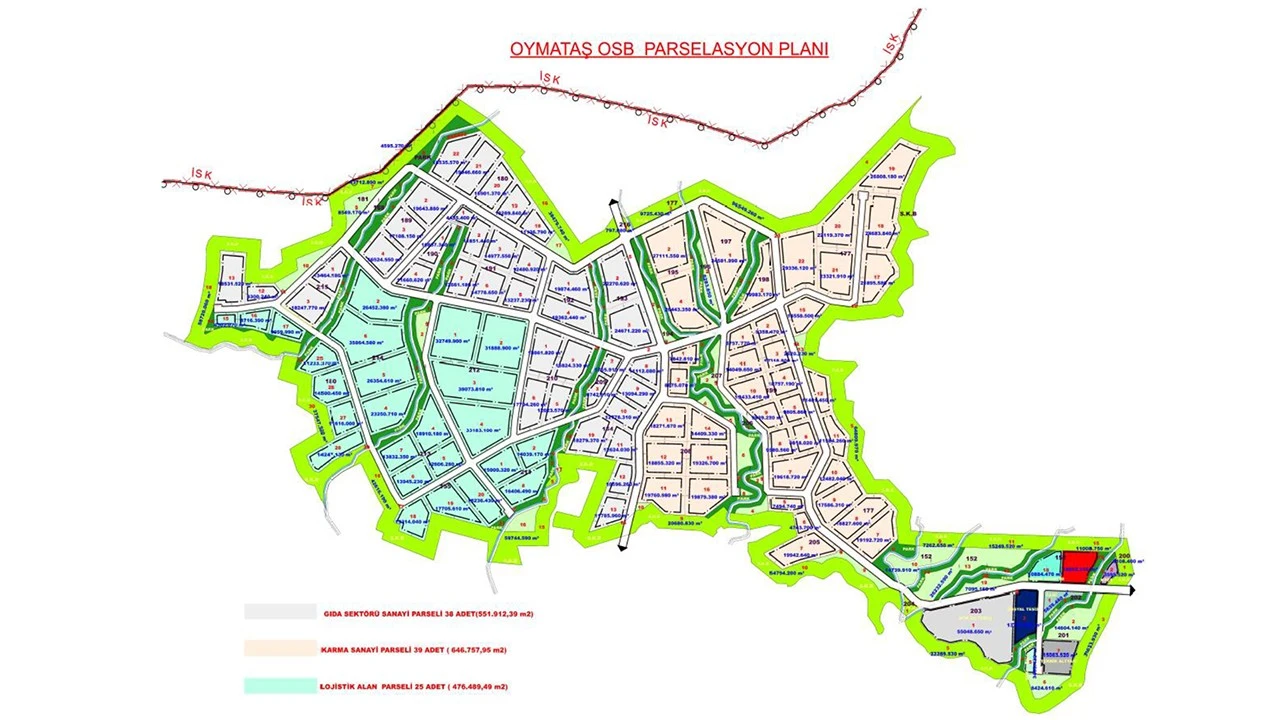 Oymataş OSB’de Arsa Tahsisi İçin Başvurular Başladı