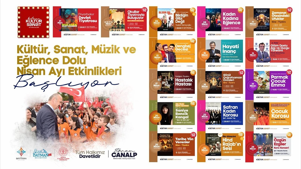 Nisan Ayı Sanat Dolu Geçiyor: Ücretsiz Etkinlikler Batman’da