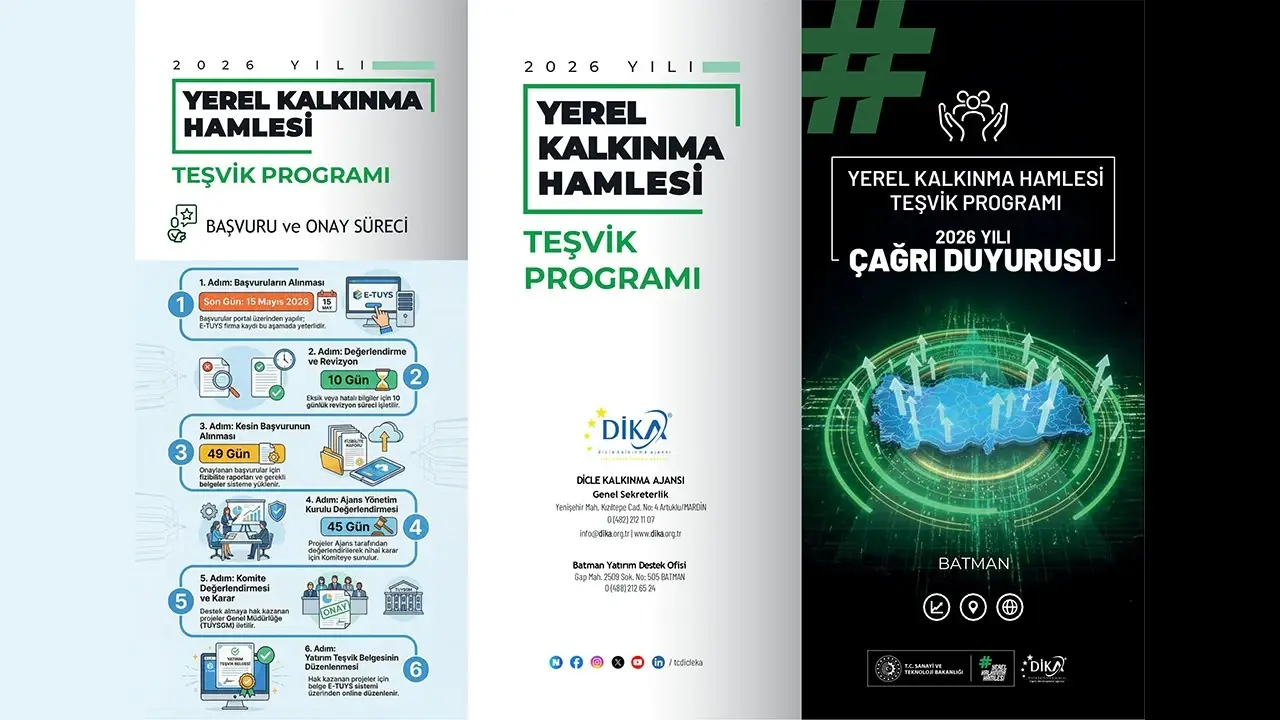 Batman Yatırımcılarına 301 Milyon TL’ye Kadar Destek Fırsatı