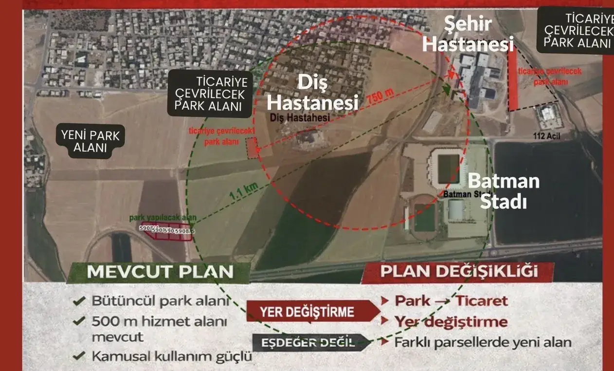TMMOB’dan Batman’daki Park Alanlarının Ticari Kullanımına Sert Tepki