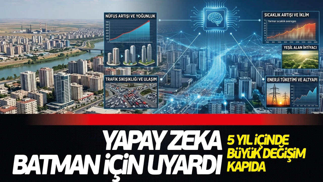 Batman’da Yapay Zeka Uyarıyor: Şehirdeki Değişimler Hızlanıyor