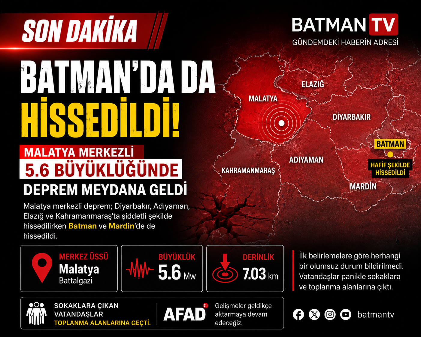 Batman’da Malatya merkezli deprem hissedildi