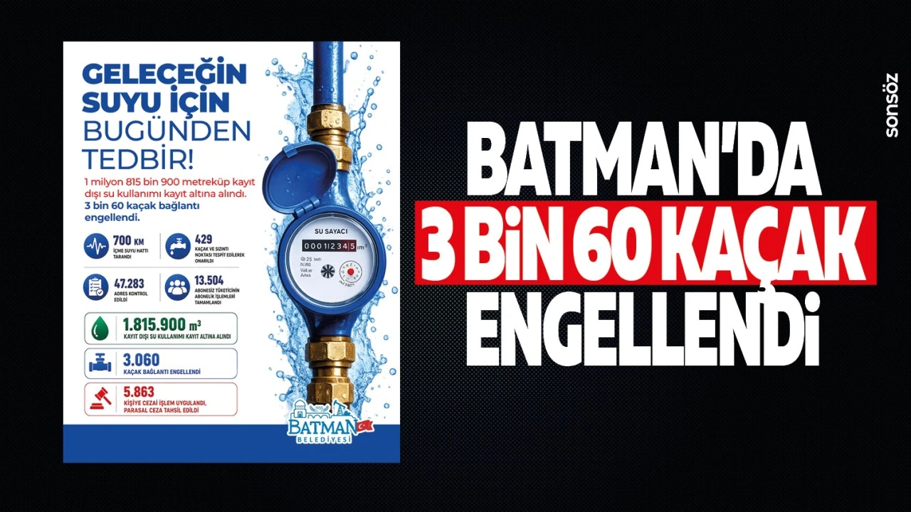 Batman’da Kaçak Su Kullanımına Geçit Yok