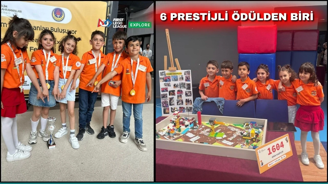 Batmanlı Öğrencilerden Uluslararası Başarı