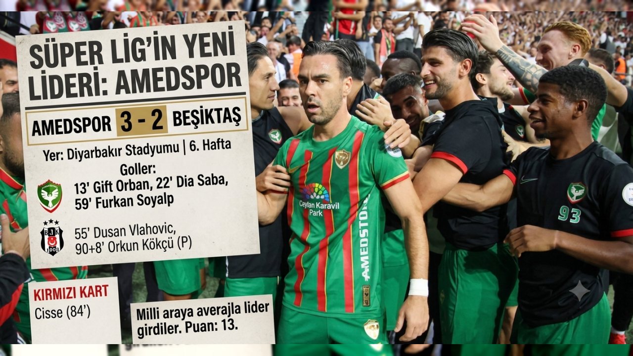 Milli Araya Lider Giren Amedspor’dan Beşiktaş’a Darbe: 3-2