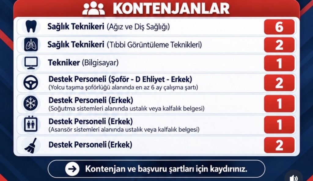 BATMAN ÜNİVERSİTESİ 15 PERSONEL ALACAK
