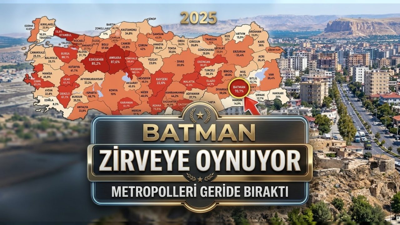Batman, Nüfus Oranı ile Metropolleri Geride Bıraktı