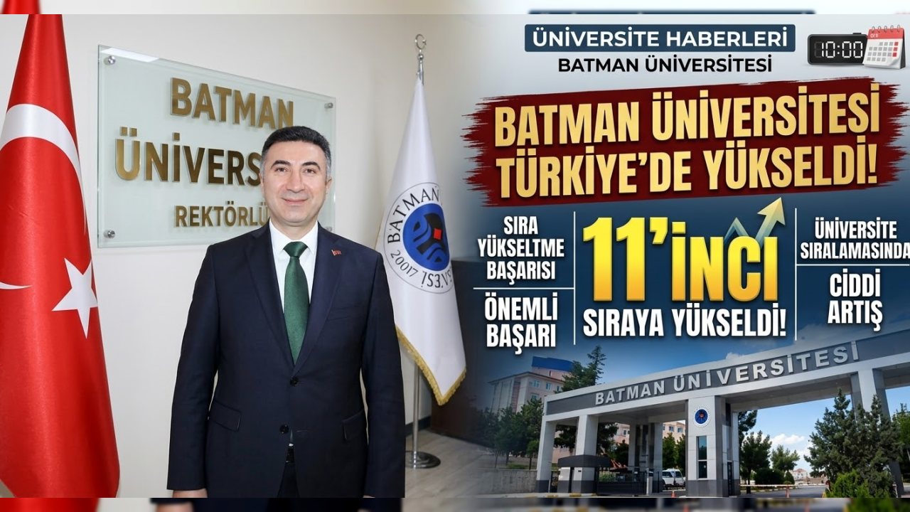 Batman Üniversitesi, Scopus Yayın Performansında 11. Sırada