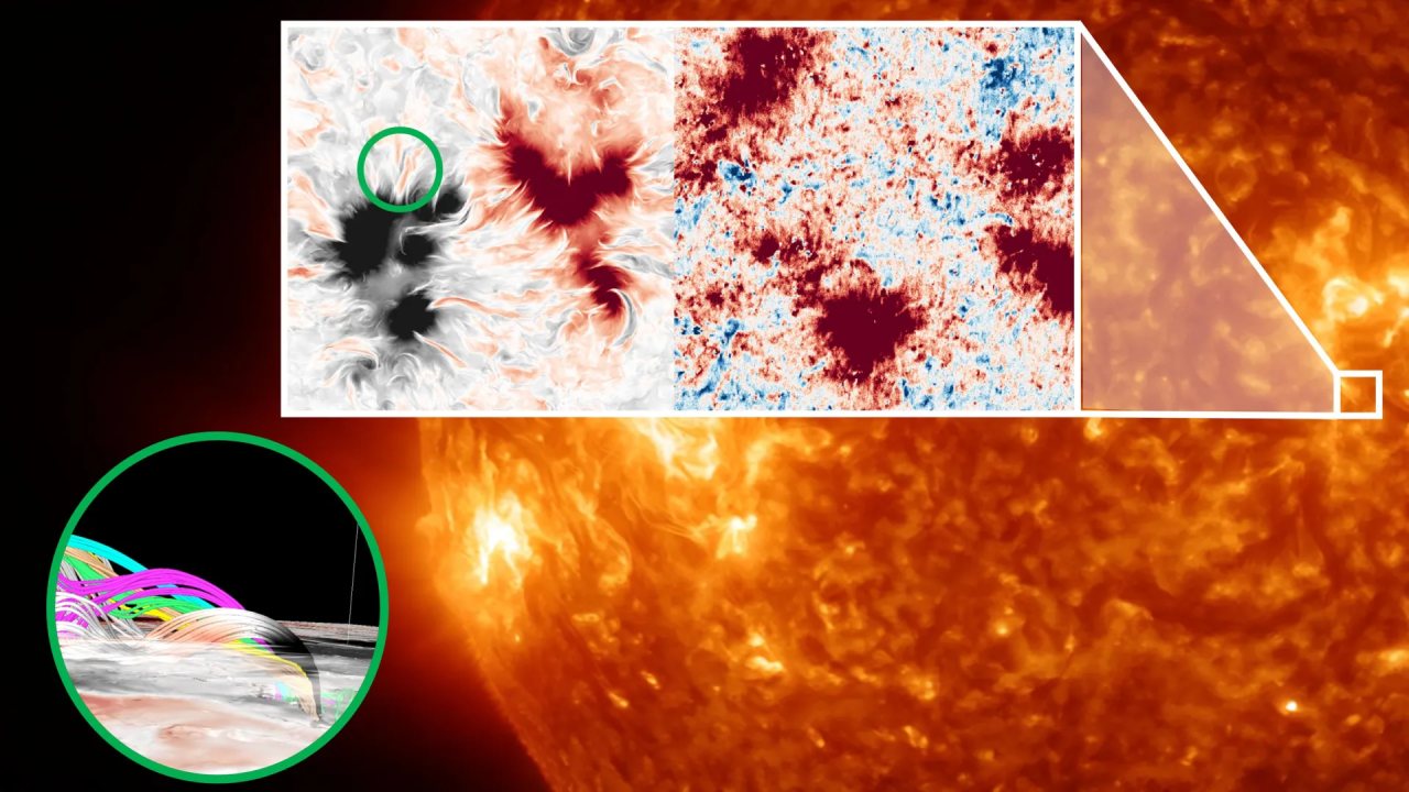 Güneş’in Atmosferinde Gizli Manyetik Yapılar Keşfedildi